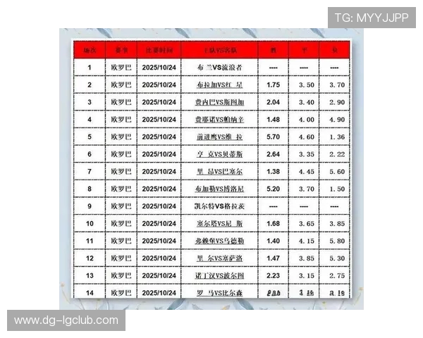 足球两串玩法解析及技巧分享 如何提高竞猜准确性和中奖率